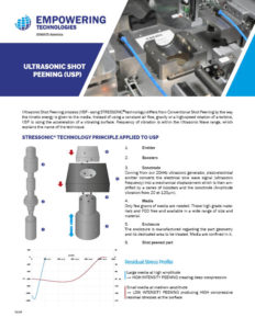 Ultrasonic Shot peening - SONATS - EMPOWERING TECHNOLOGIES